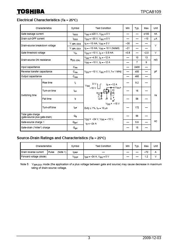 TPCA8109