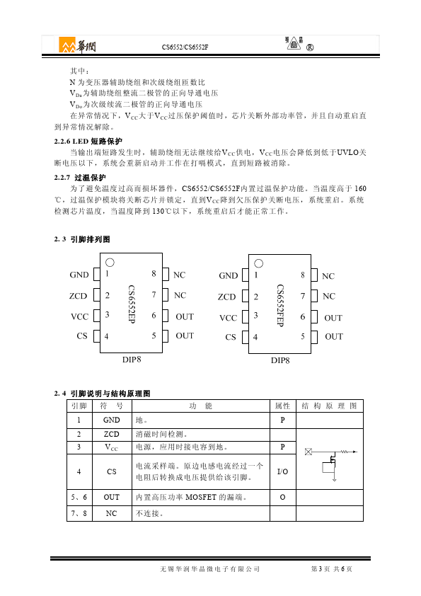 CS6552