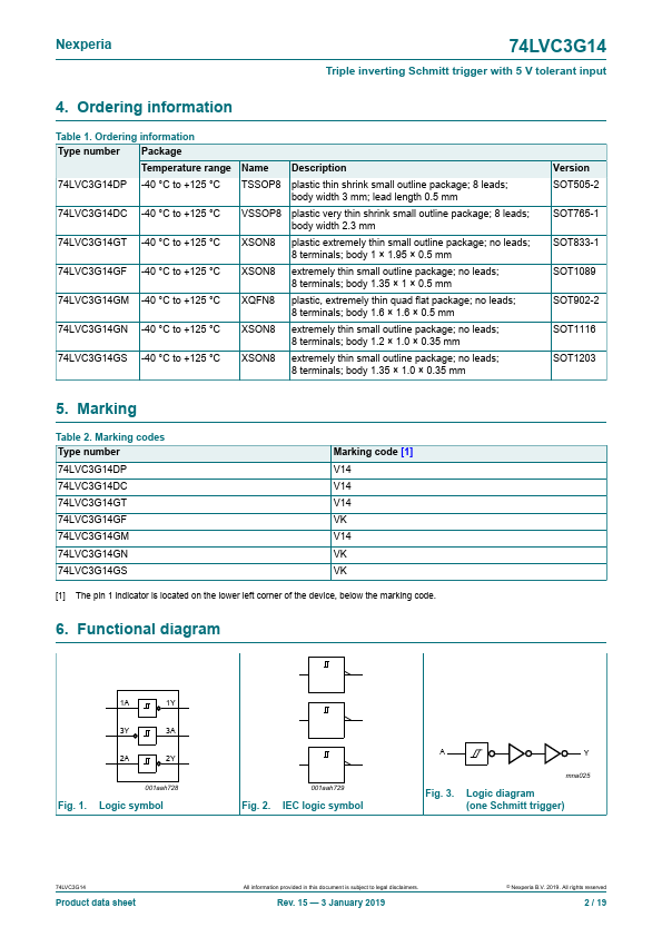 74LVC3G14