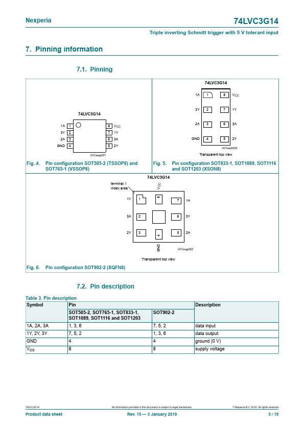 74LVC3G14