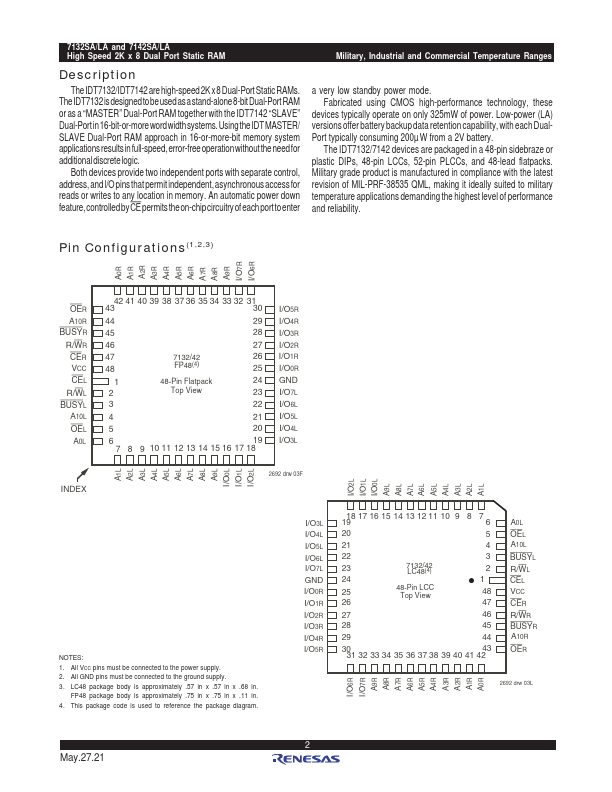 IDT7142SA