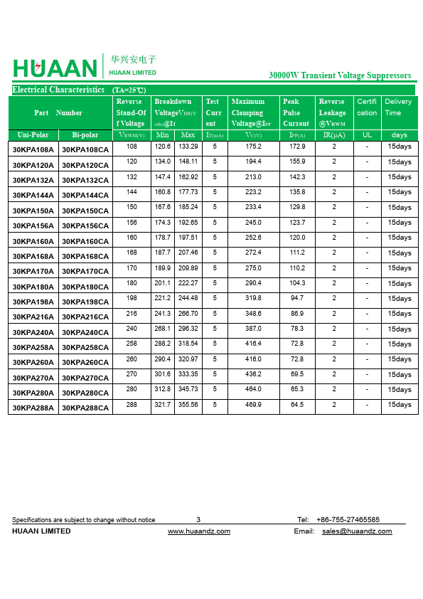 30KPA43A