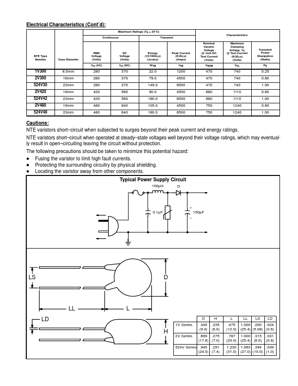 NTE524V48