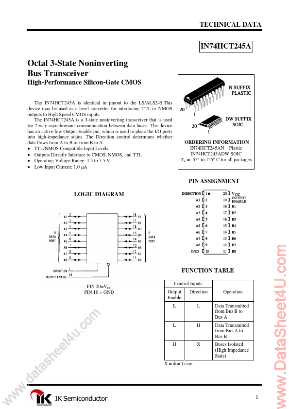 IN74HCT245A