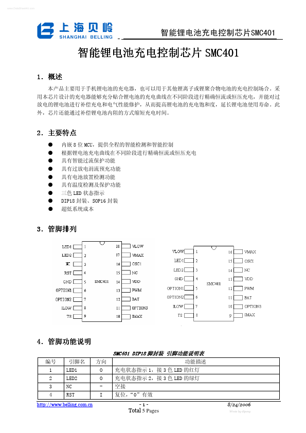 SMC401