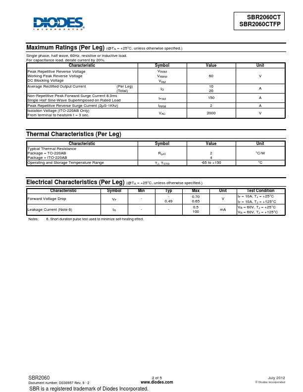 SBR2060CTFP