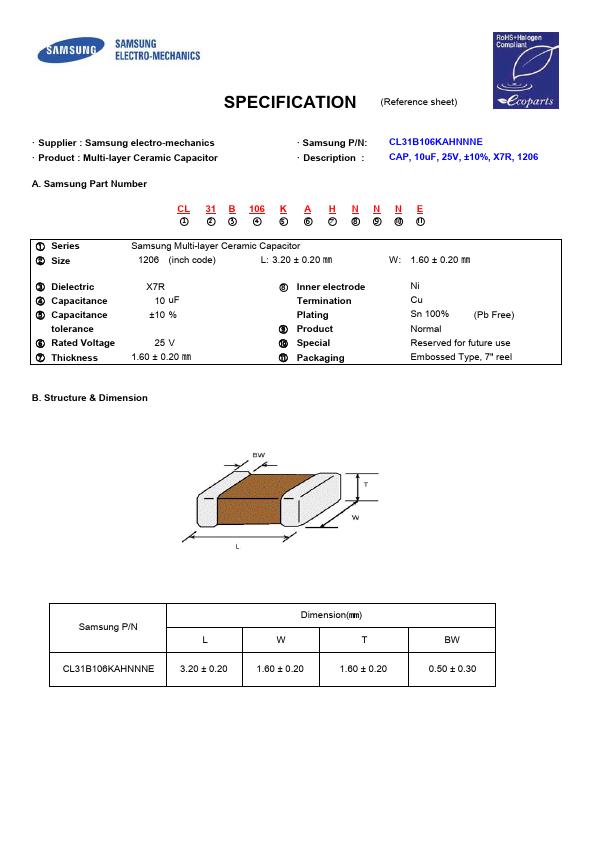 CL31B106KAHNNNE