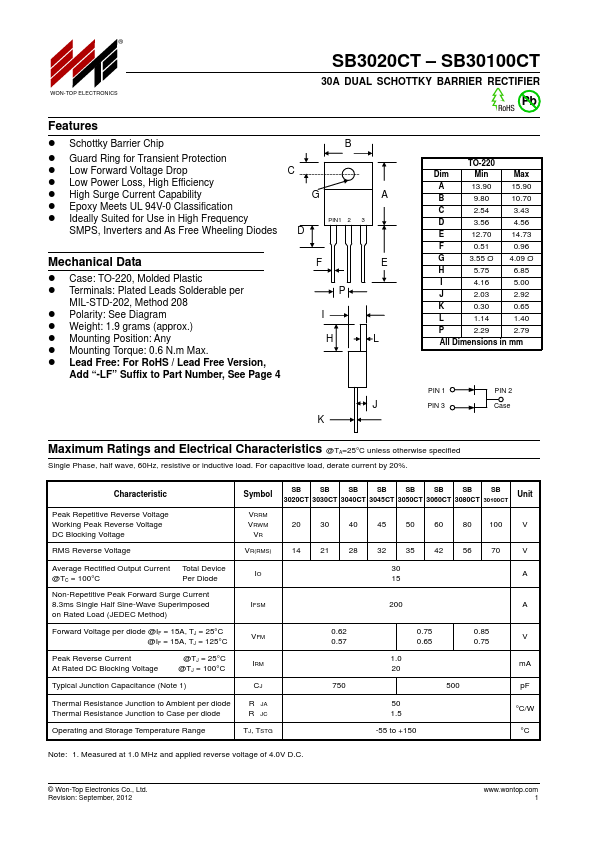 SB3040CT