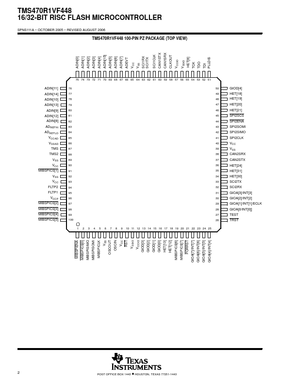 TMS470R1VF448