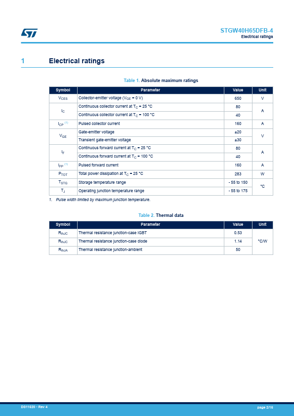 STGW40H65DFB-4