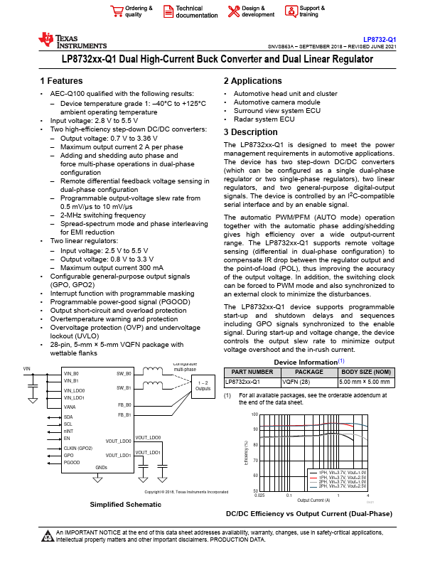 LP873200-Q1