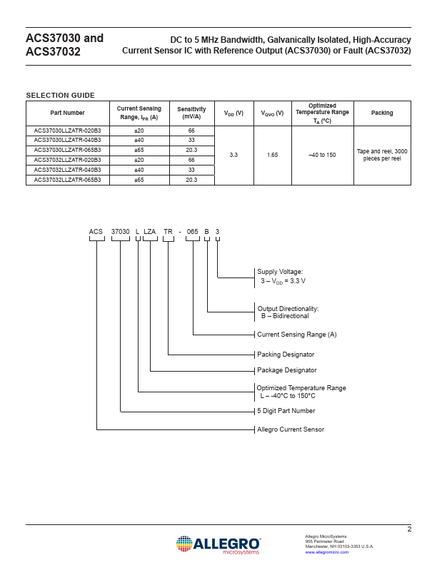 ACS37030