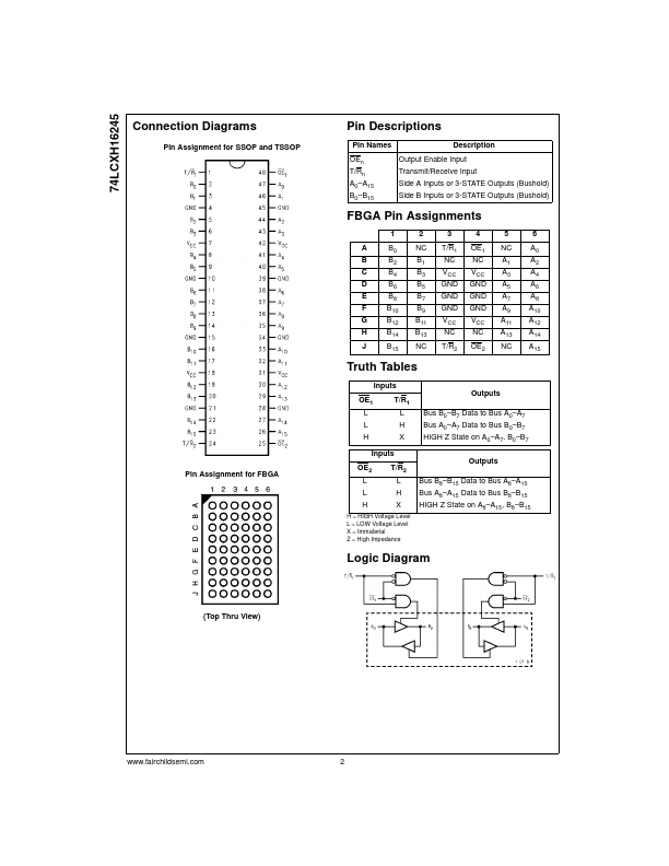 74LCXH16245