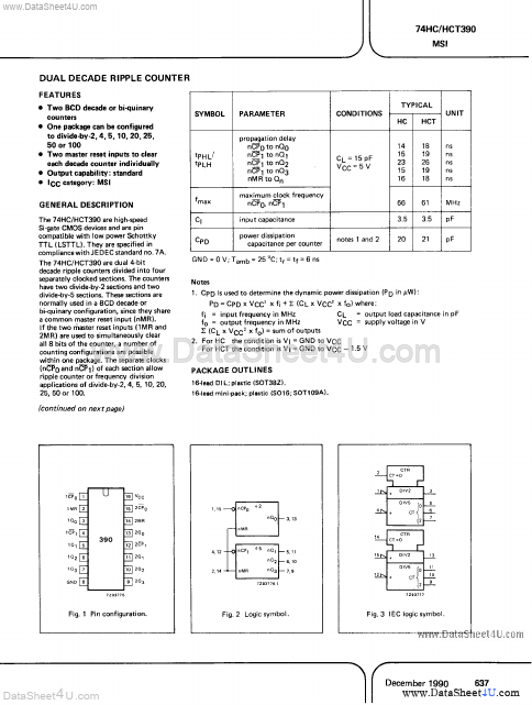 PC74HCT390