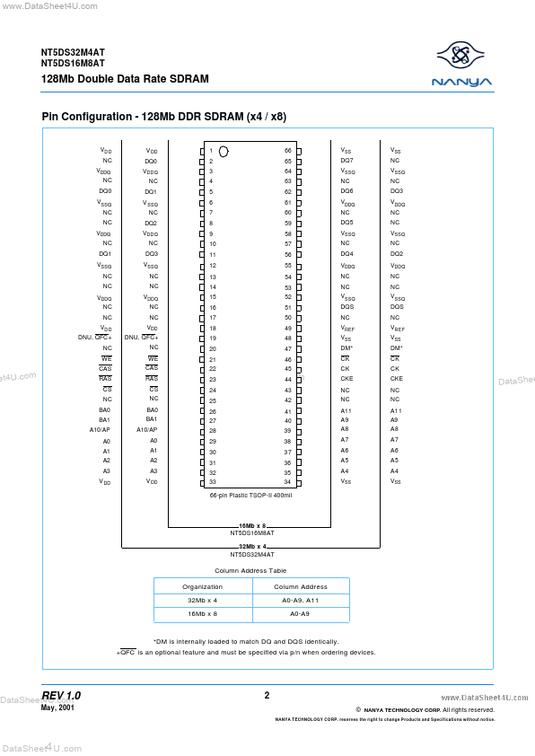 NT5DS16M8AT