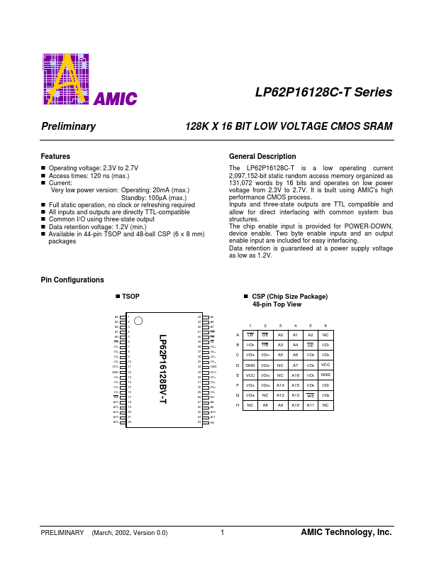 LP62P16128CU-12LLT