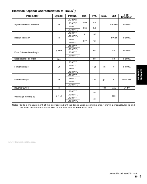 LTE-3371T