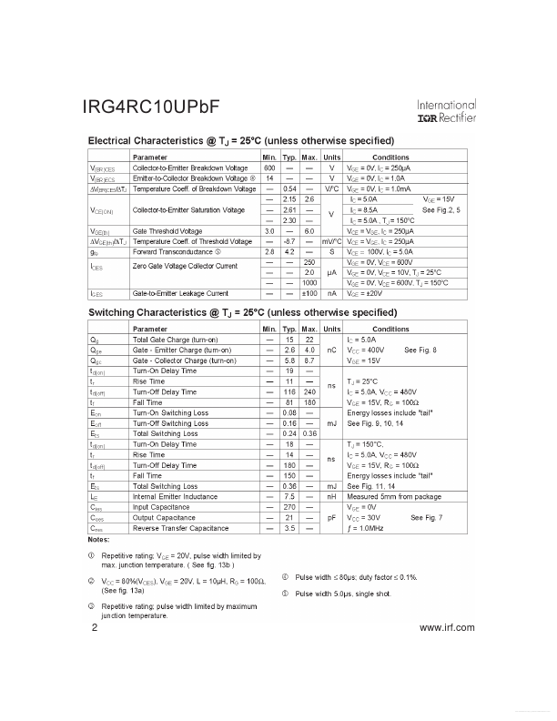 IRG4RC10UPBF