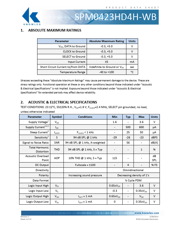 SPM0423HD4H-WB