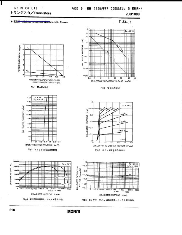 2SB1008