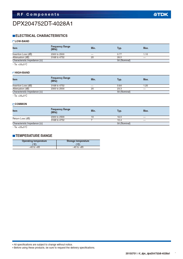 DPX204752DT-4028A1