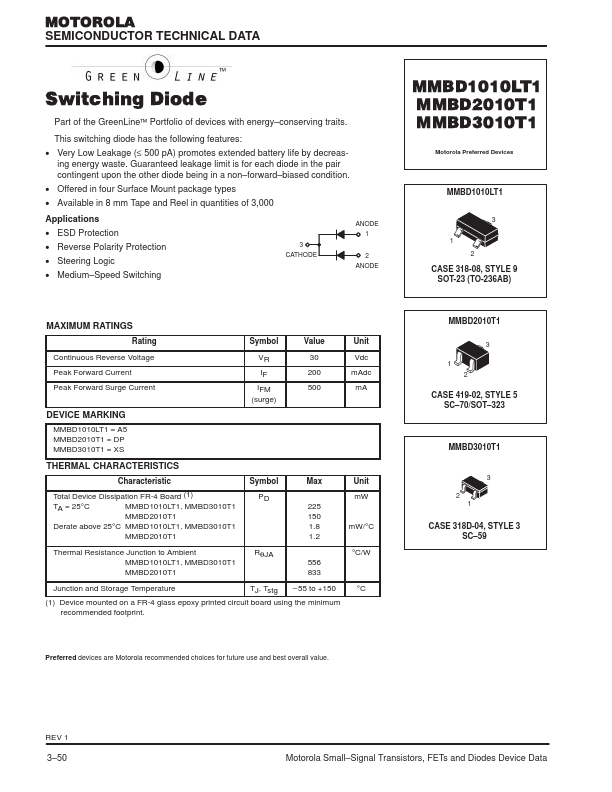 MMBD1010LT1