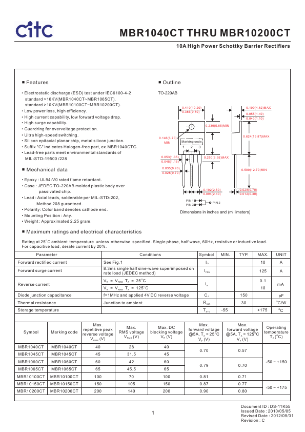 MBR1060CT