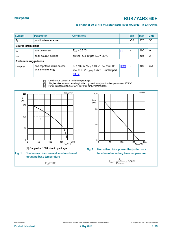 BUK7Y4R8-60E