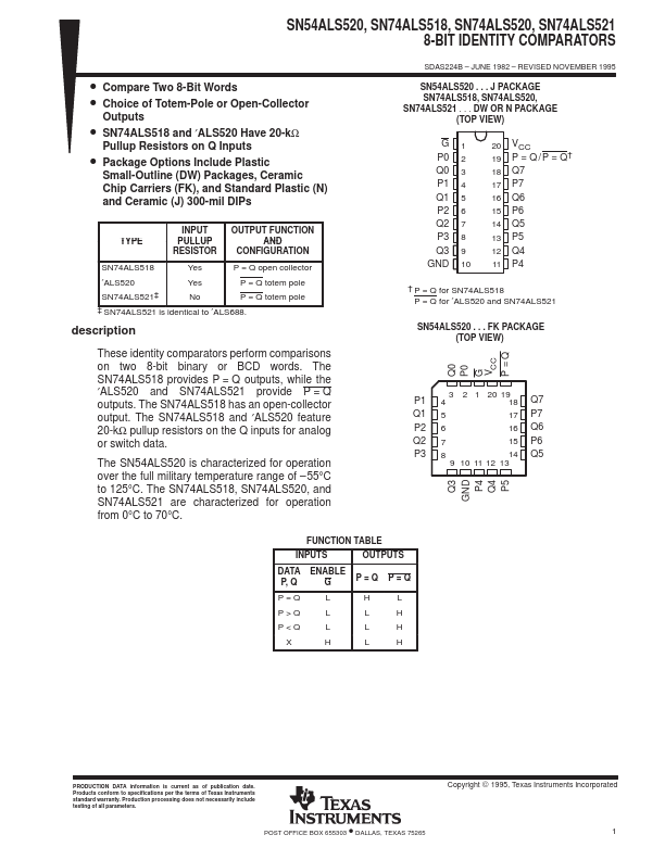 SN74ALS520