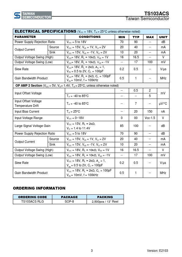 TS103ACS