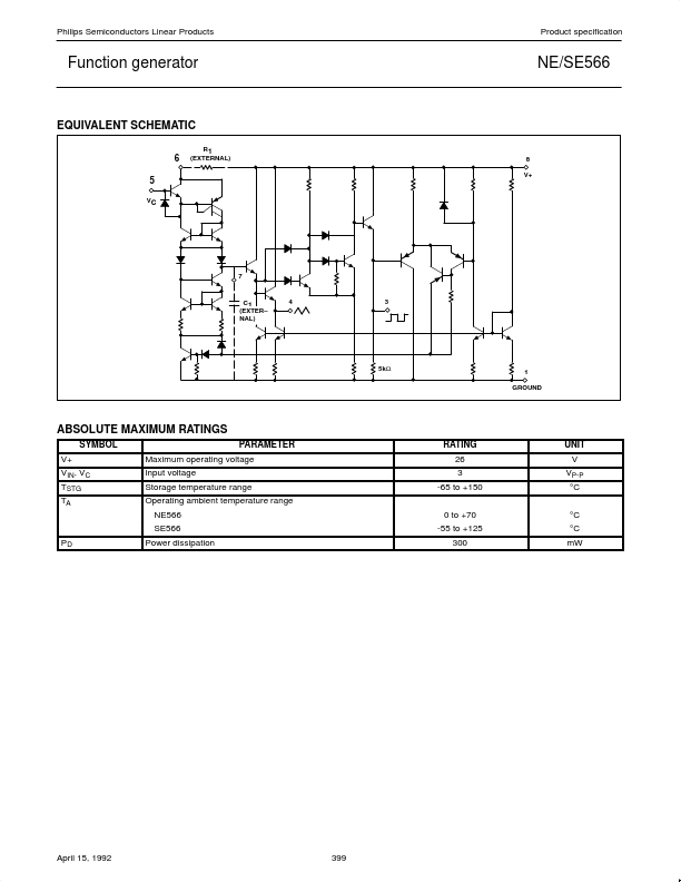 NE566