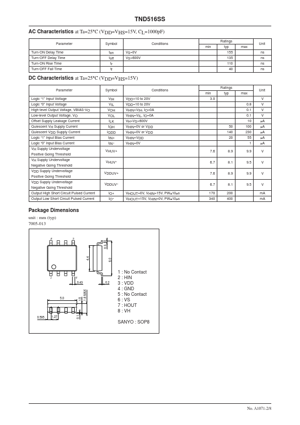 TND516SS