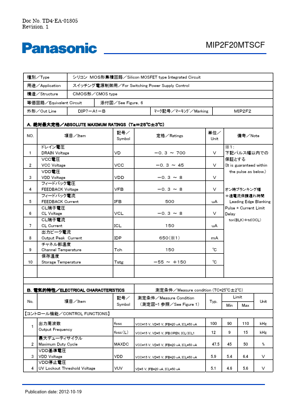 MIP2F20MTSCF