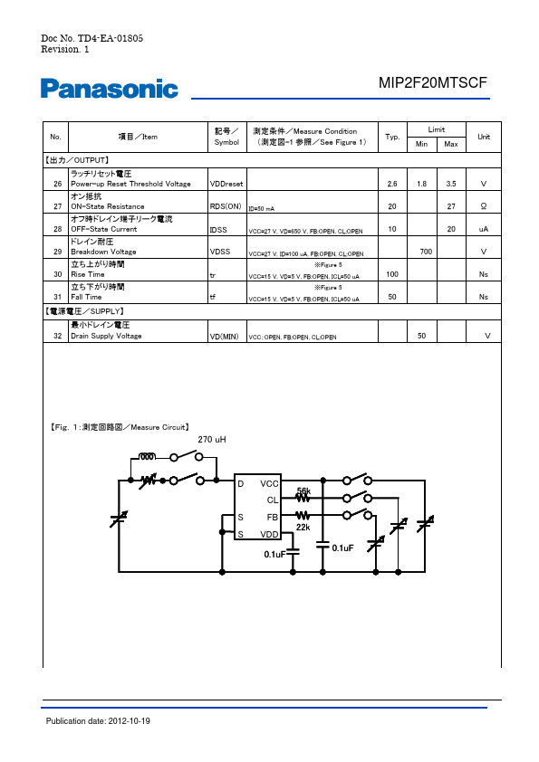 MIP2F20MTSCF