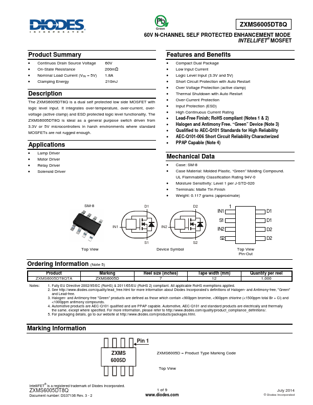 ZXMS6005DT8Q