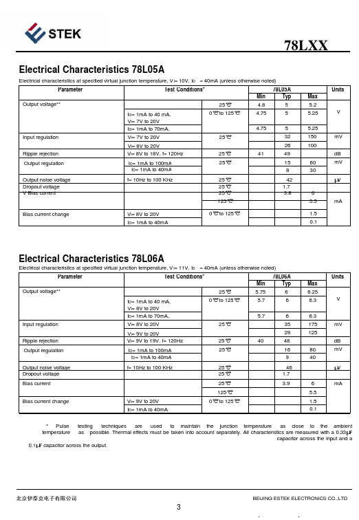 78L12A