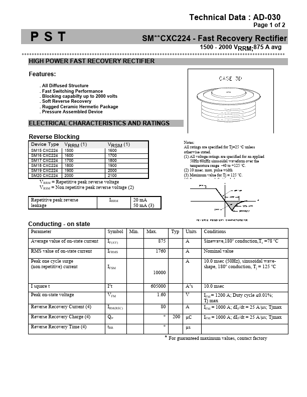 SM20CXC224