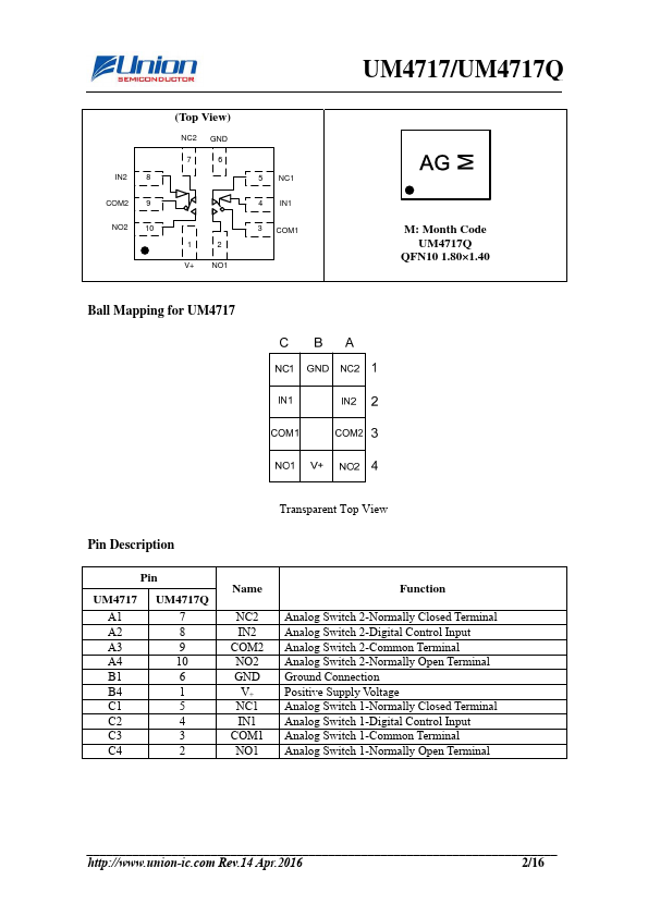 UM4717Q