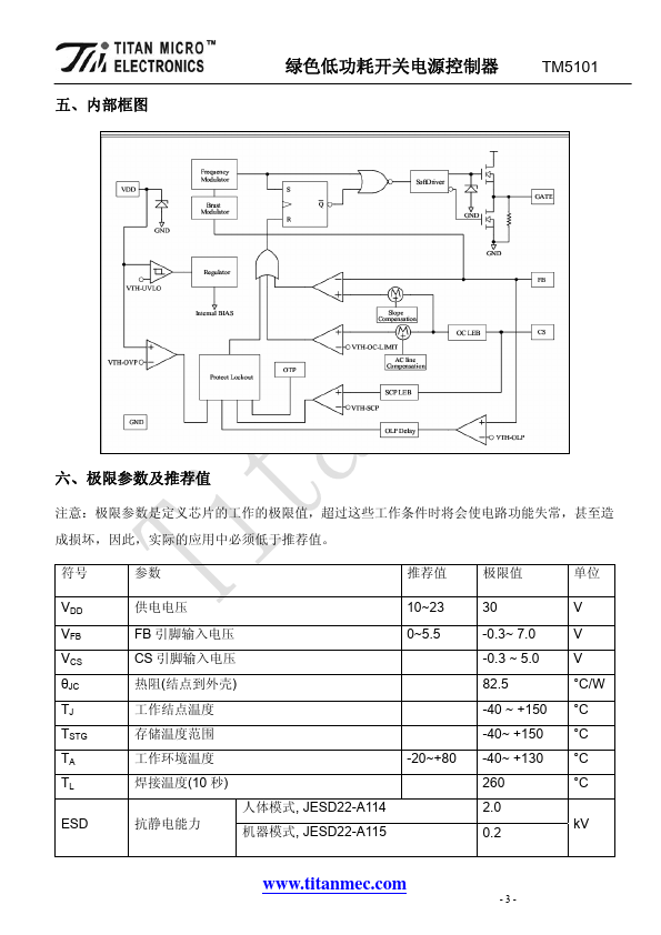 TM5101