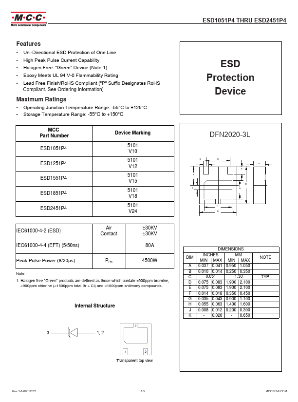 ESD1551P4