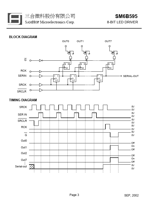 SM6B595