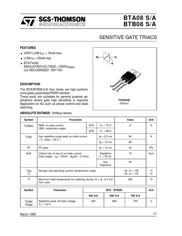 BTB08-400A