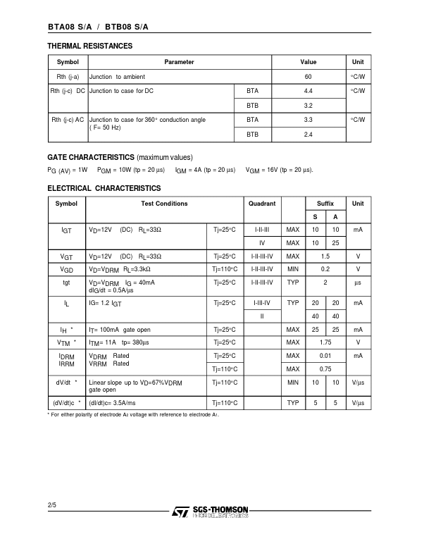 BTB08-400A