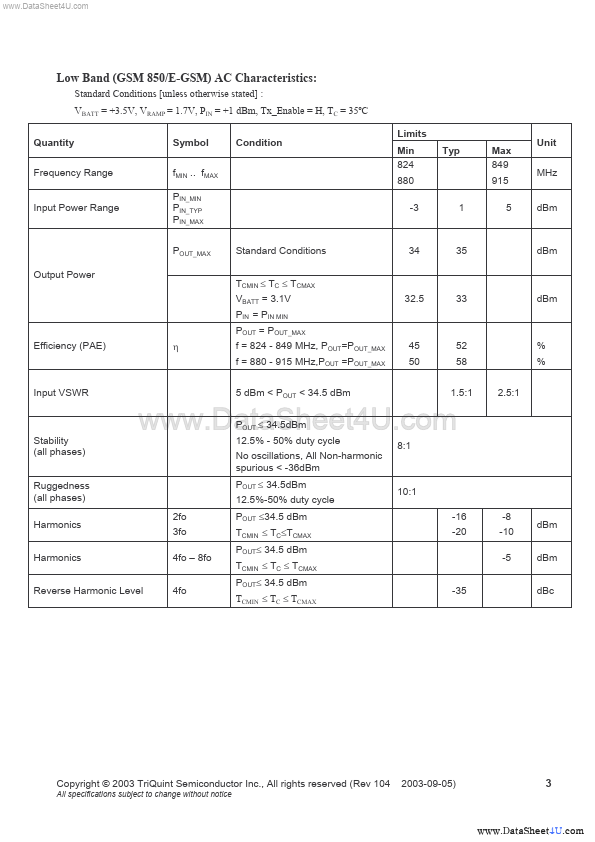 TQM7M4012