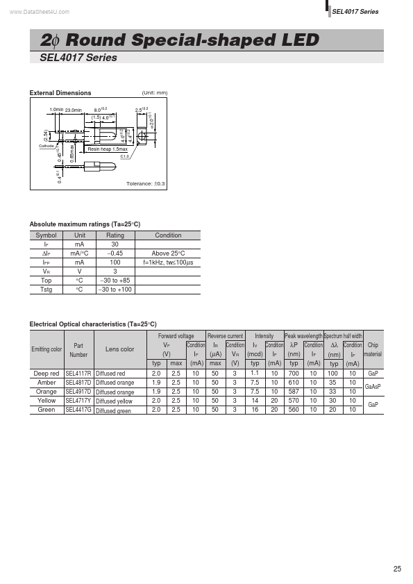 SEL4017