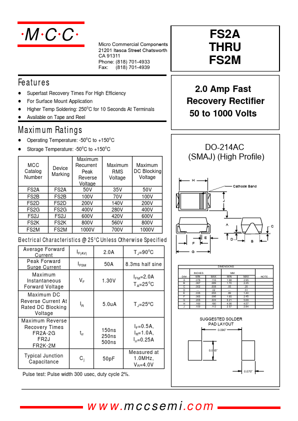 FS2D