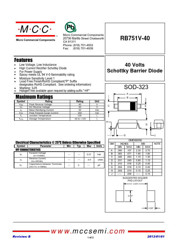 RB751V-40