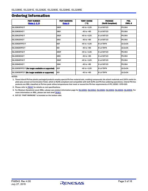 ISL3283E