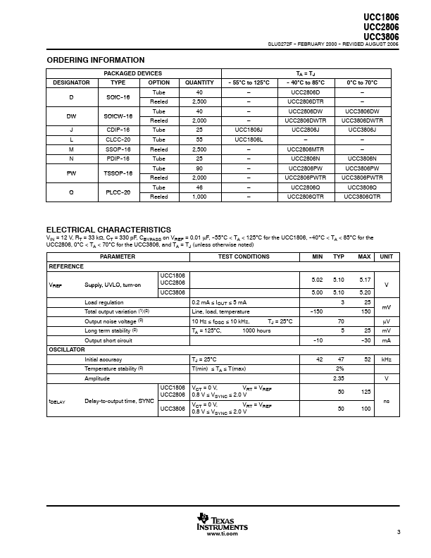 UCC3806