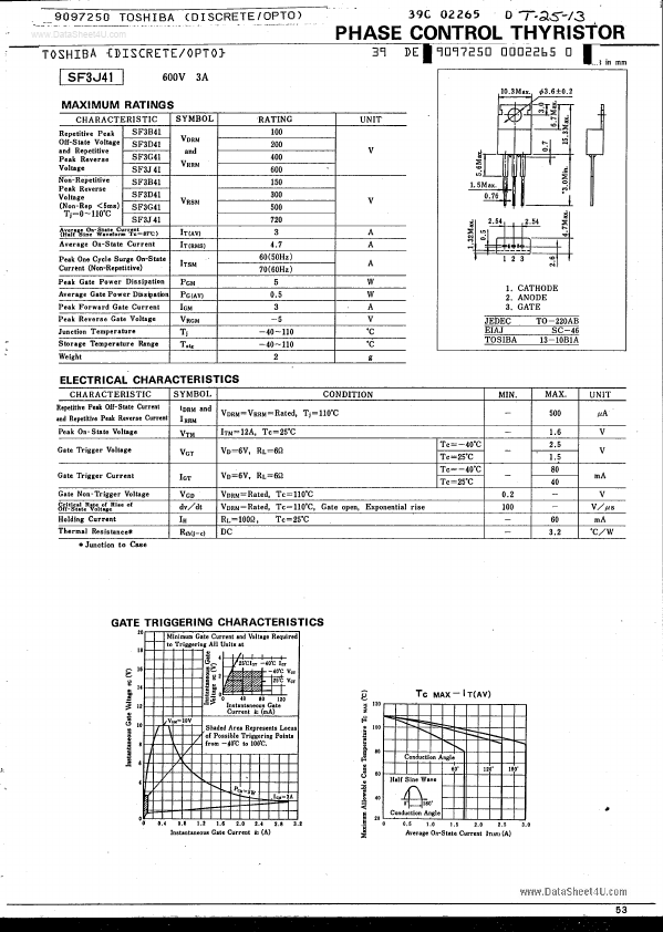 SF3J41